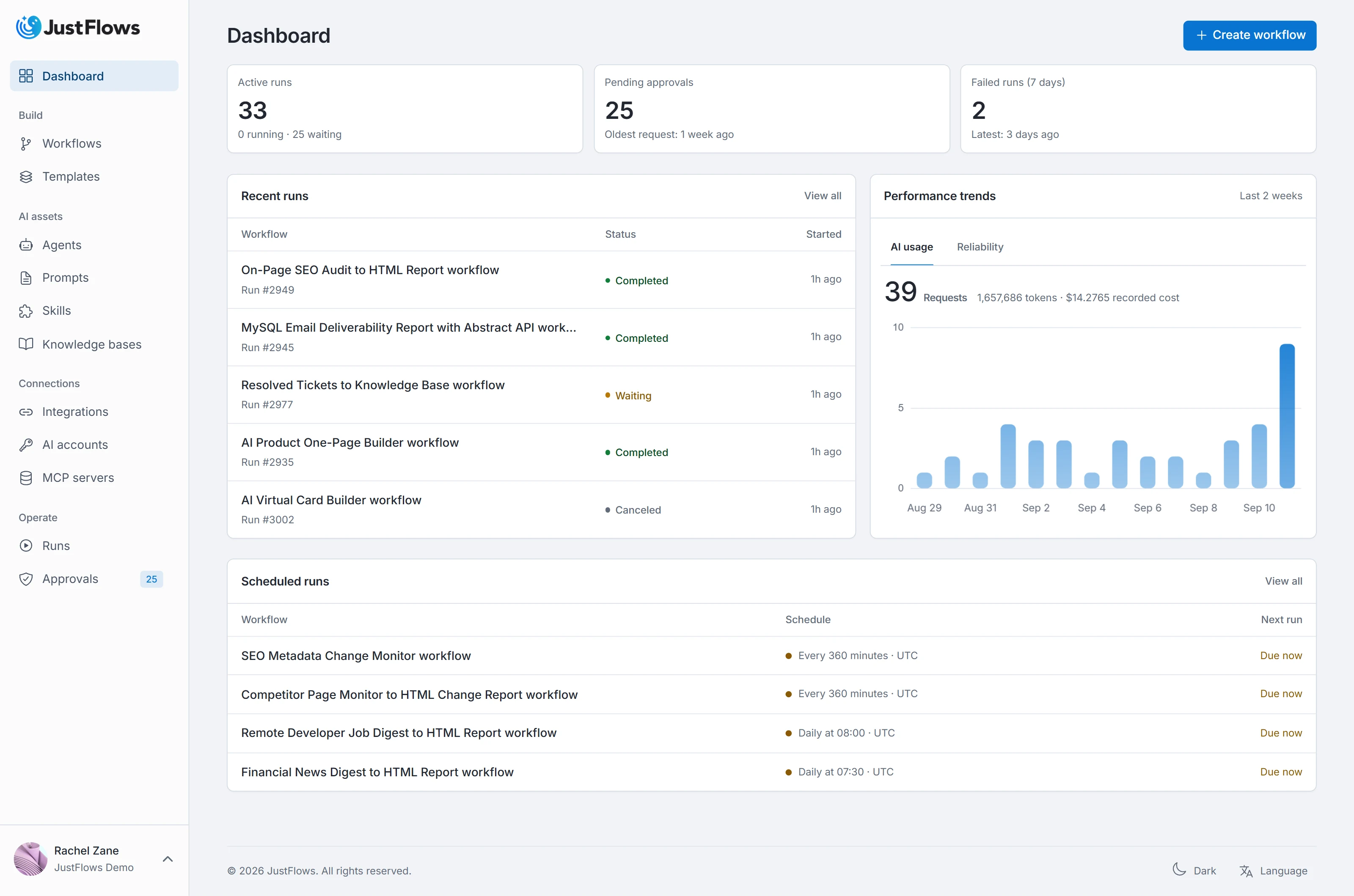JustFlows product interface